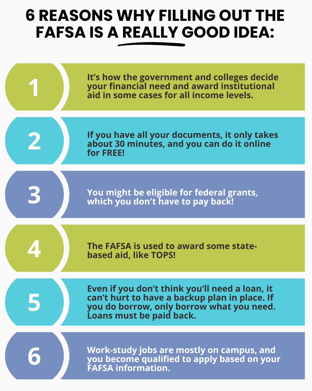 6 reasons for submitting the FAFSA for Louisiana students